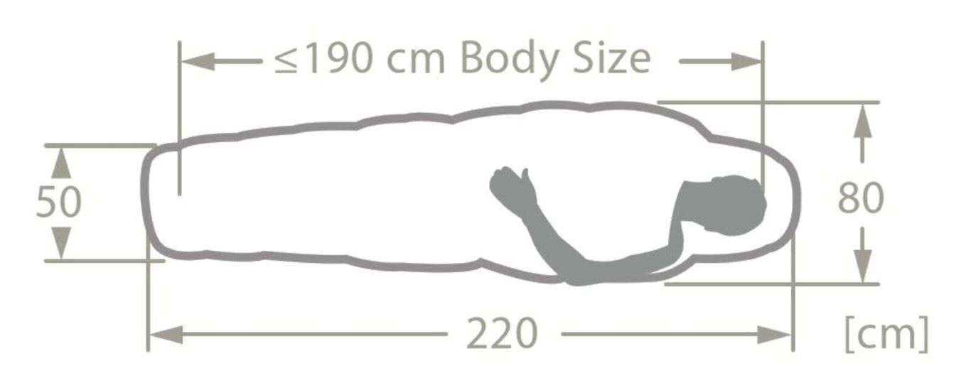 Vaude Sioux 100 Ii Syn Mummie Slaapzak Baltic Sea Right