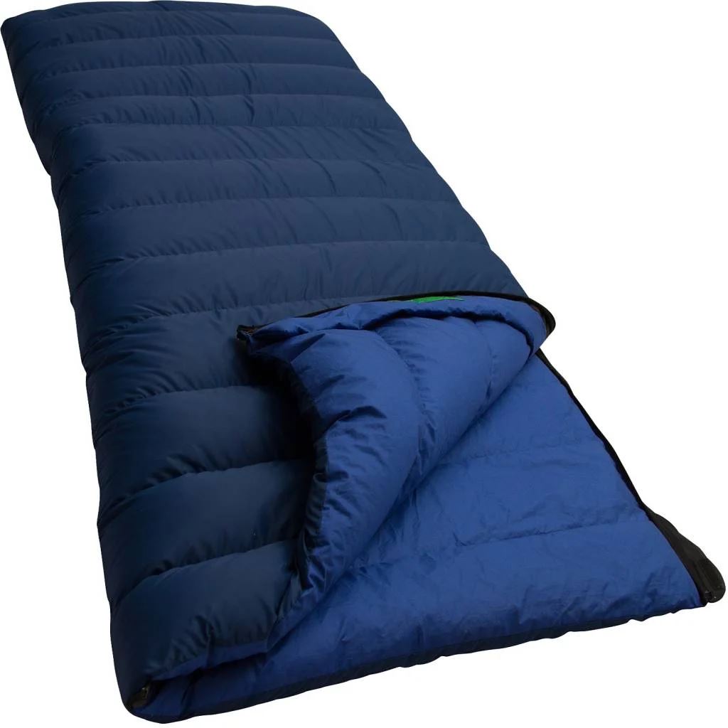 Lowland Companion Comfort Nc Deken Slaapzak Blauw Right Hand