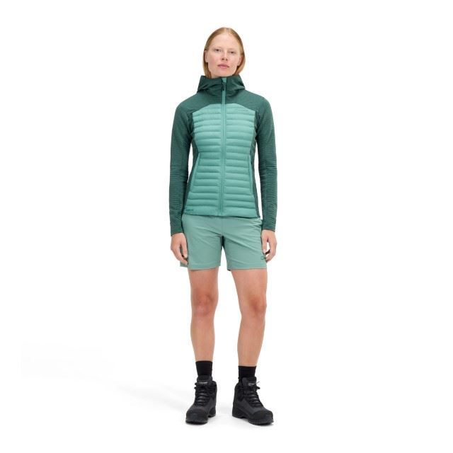 Nula Hybrid Isolatiejas Dames Soellaart.nl