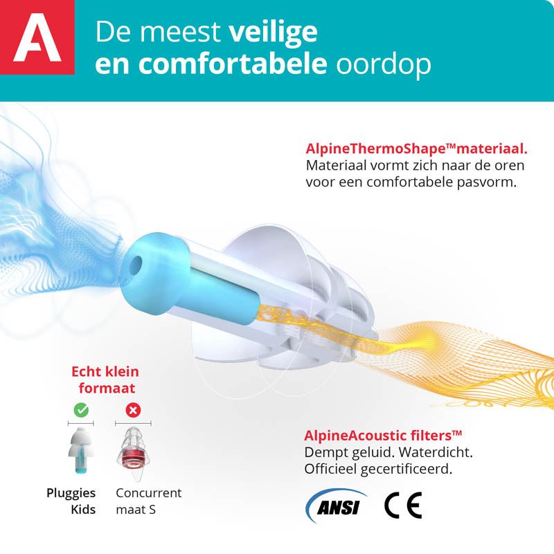 Pluggies Kids Oordop Wit OS